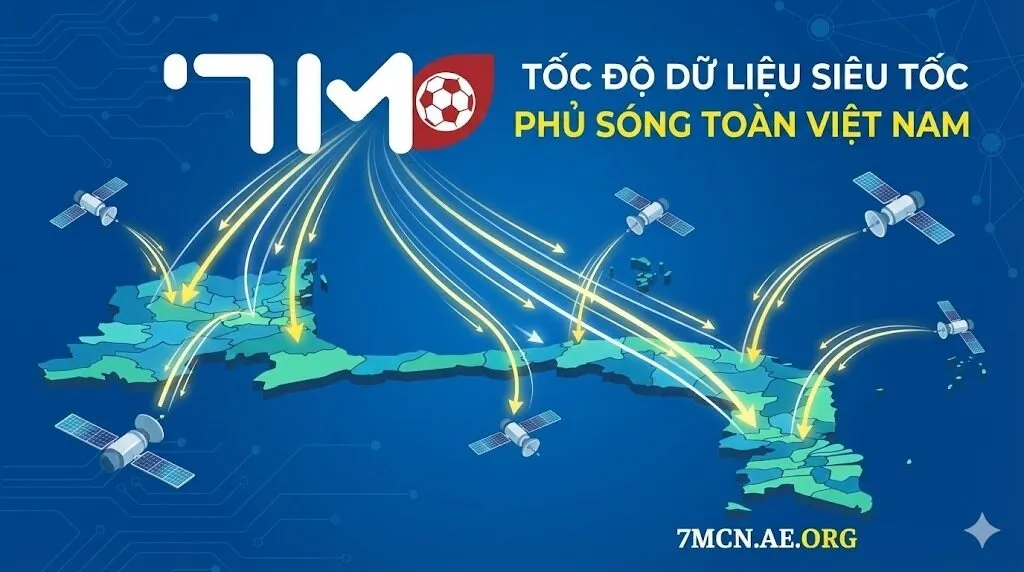 Kho dữ liệu phù hợp thị hiếu